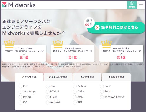 フォスターフリーランス